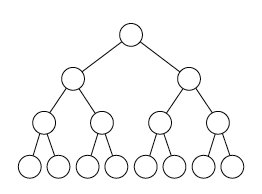 binaryTree